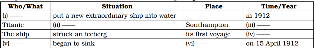 SSC English 1st paper Test Paper